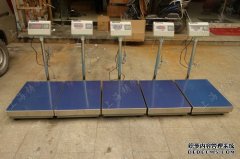 黄色软件app大全免费下载2023電子黄色软件大全售後服務完善